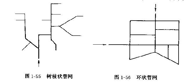 开云官方在线入口-开云（中国）网环状和树状都是什么样子